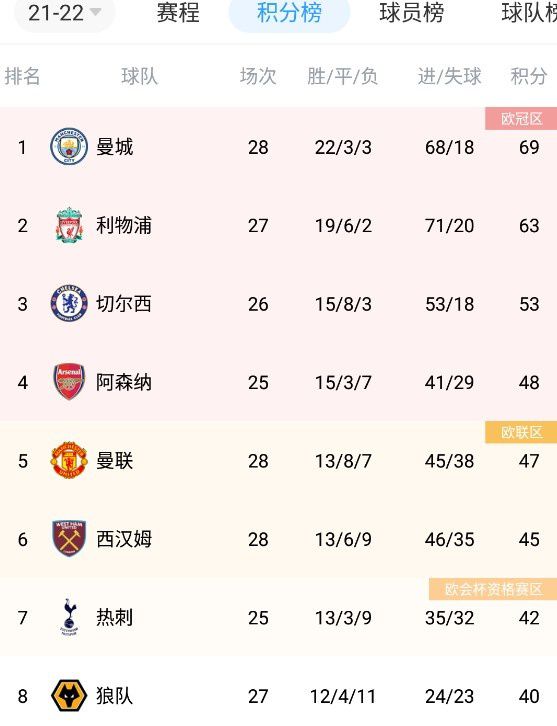 一级片免费在线